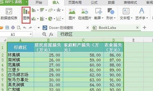 wps表格制作散点图