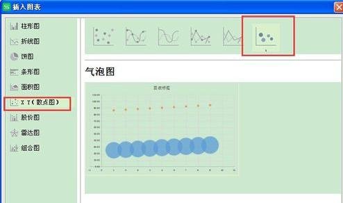 wps表格制作散点图