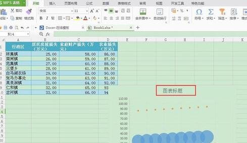 wps表格制作散点图