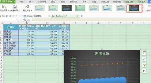 wps表格制作散点图