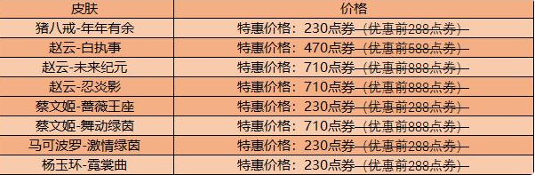 王者荣耀冠军战队英雄及皮肤特惠活动-冠军战队英雄及皮肤购买优惠多少钱