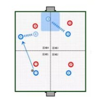 街头足球2-2阵型攻略-2-2阵型玩法指南