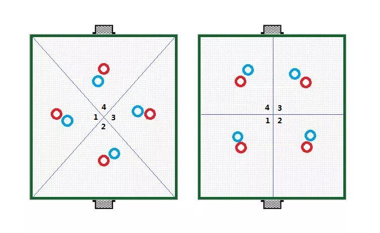 街头足球防守阵型推荐-最强防守阵型分享