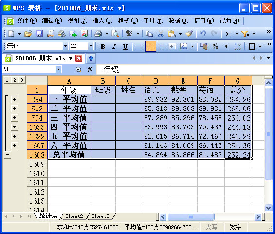 怎么在wps上制作学生成绩表