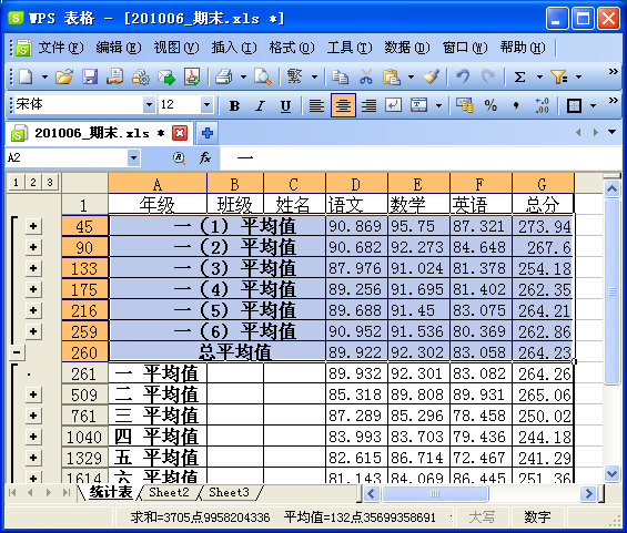 怎么在wps上制作学生成绩表