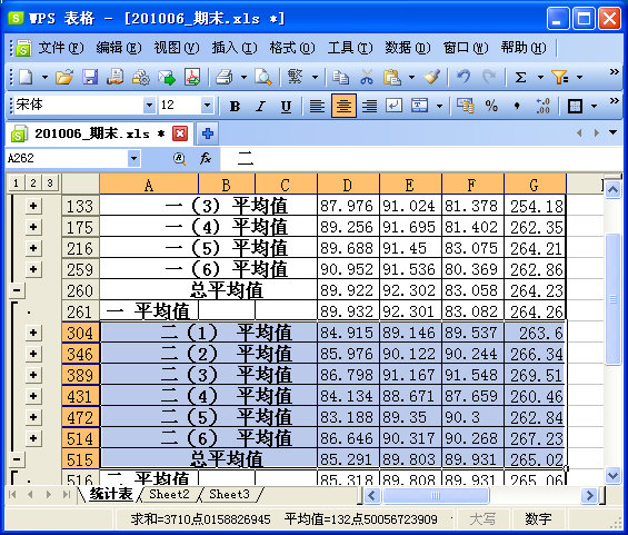 怎么在wps上制作学生成绩表