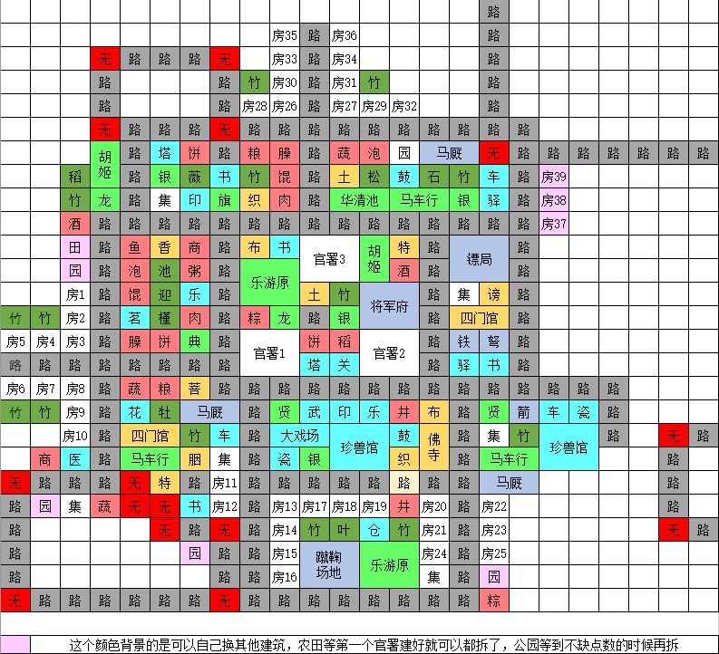 长安不是一天建成的平原完美布局图一览-平原最强布局攻略