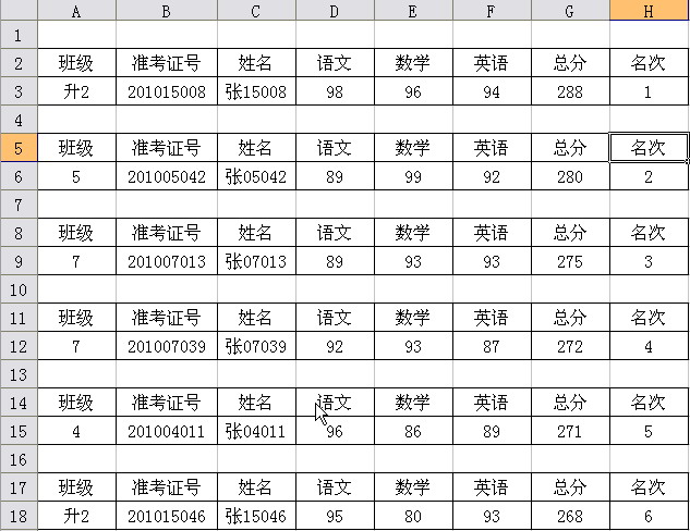 如何在wps表格中定位打造成绩单内容