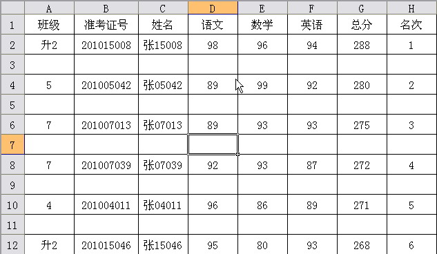 如何在wps表格中定位打造成绩单内容