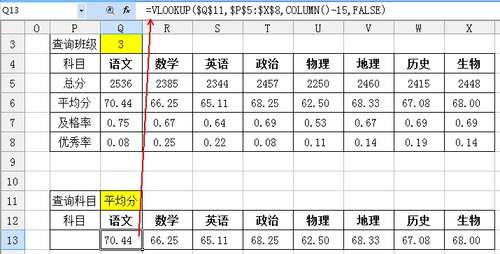 如何用wps做成绩表