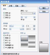 如何使用wps演示制作比赛计时器