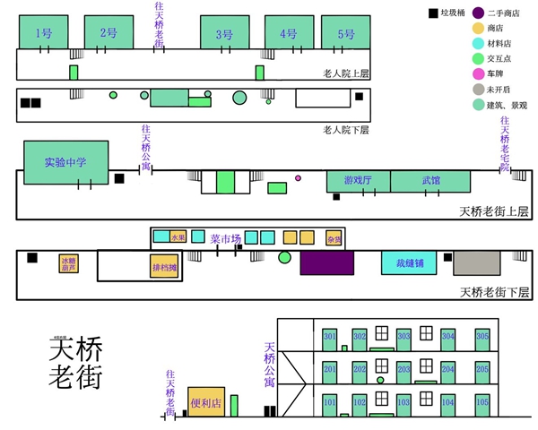 众生游地图大全-全地图功能一览