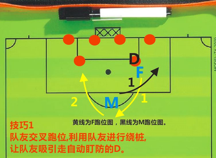 街头足球前锋进攻技巧详解-前锋玩法攻略