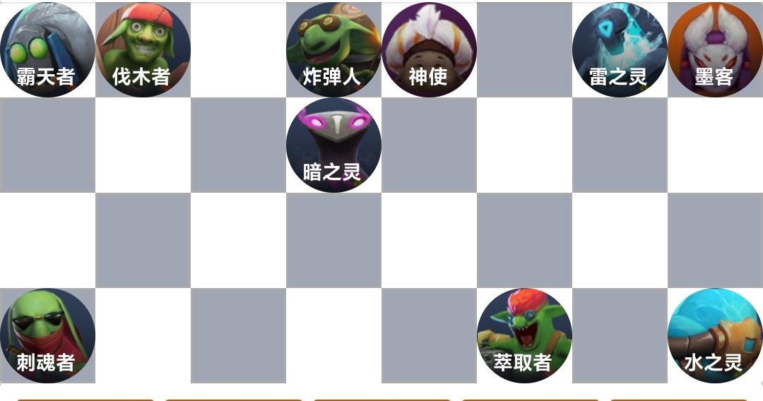 多多自走棋哥布林体系详解-地精阵容搭配大全