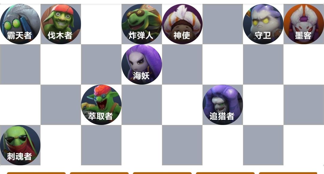 多多自走棋哥布林体系详解-地精阵容搭配大全