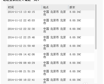 阿里旺旺如何查询登陆记录信息