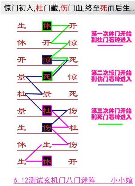 我的侠客郭鹏举情缘怎么做-郭鹏举情缘路线详细攻略