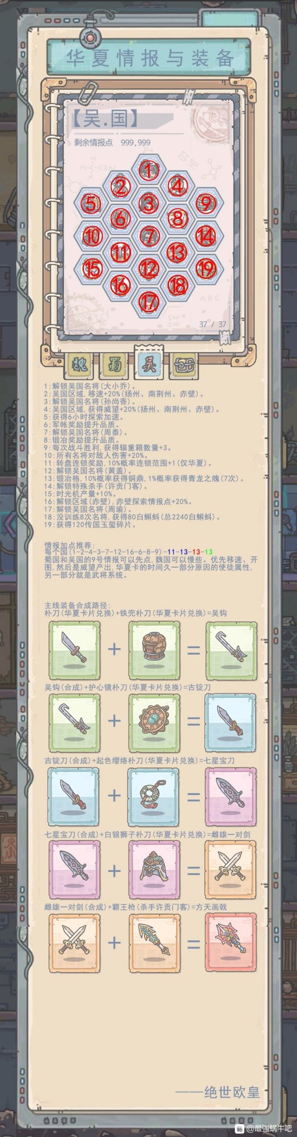 奇幻之塔物品制作攻略-制作技巧分享