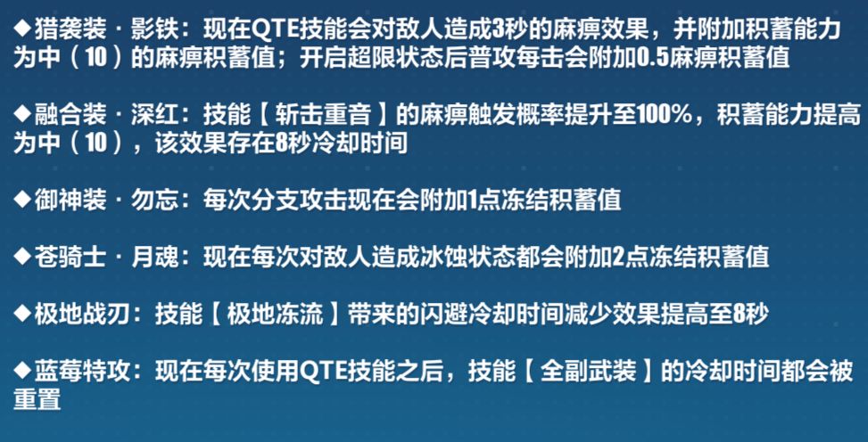 崩坏3测试服改动了什么-4.1测试服改动介绍