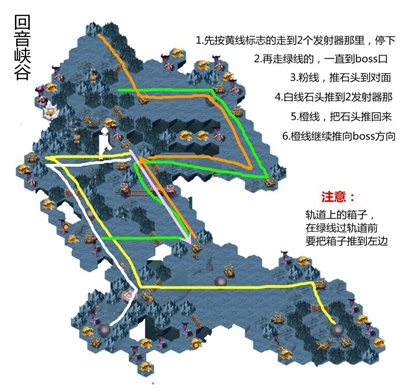 剑与远征回音峡谷怎么打-回音峡谷通关攻略及路线图