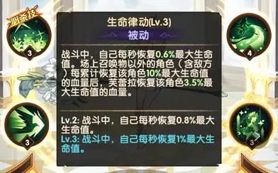 剑与远征芙蕾拉攻略大全-芙蕾拉技能、专武及使用评测