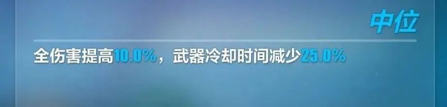 崩坏3雷之律者圣痕推荐-雷之律者圣痕贝纳勒斯测评