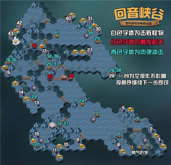 剑与远征回音峡谷图文攻略-回音峡谷通关路线一图流