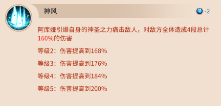 从零开始的异世界生活手游阿库娅技能强度评测