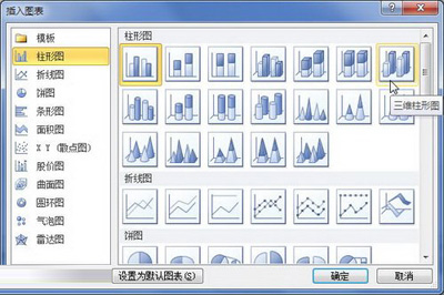 word创建图表的操作步骤