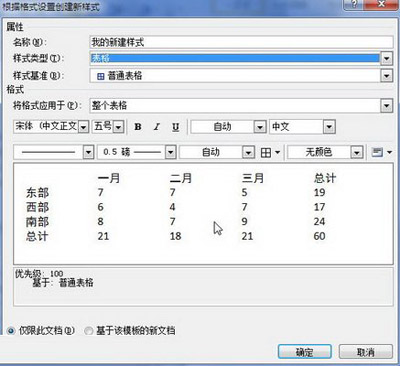 word2010如何建立新样式