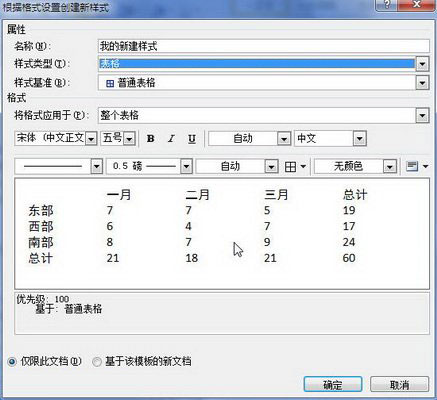 word2010如何新建样式