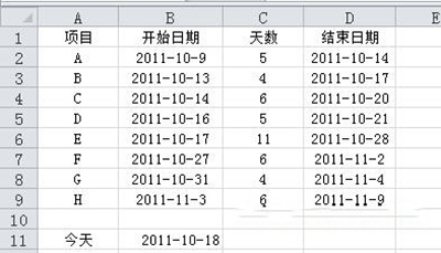 excel2010甘特图制作教程