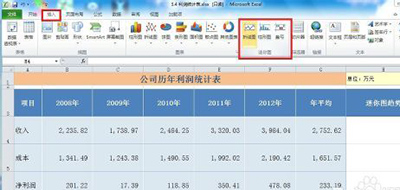 excel2010创建迷你图