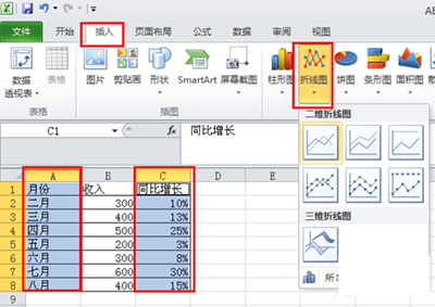 excel2010制作折线图教程