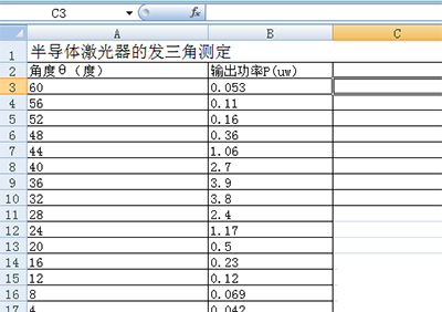 excel如何进行曲线拟合