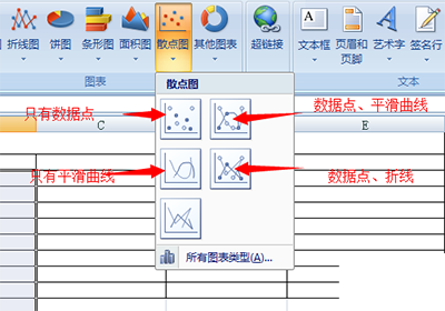 excel如何进行曲线拟合