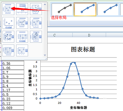 excel如何进行曲线拟合