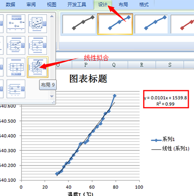 excel如何进行曲线拟合