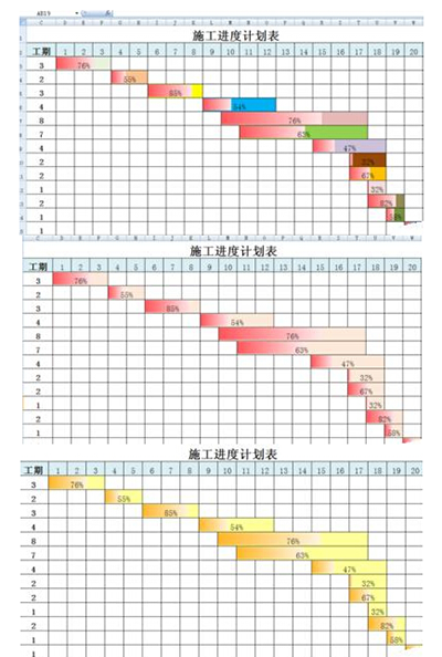 如何用excel制作施工进度表