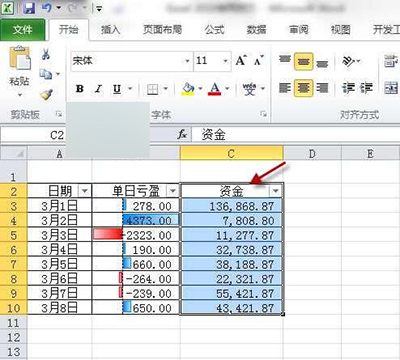 excel2010条件格式怎么用