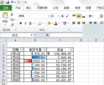 excel2010条件格式怎么用