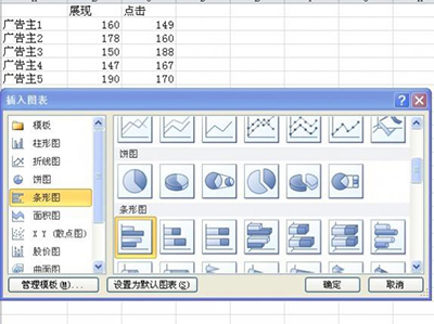 excel怎么制作双向条形图