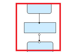 powerpoint绘制流程图