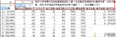 csv用excel打开后乱码的解决方法