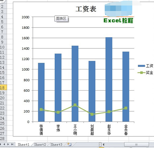 excel2016怎么设置共享工作簿