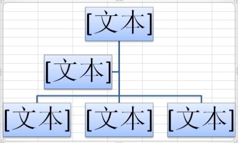 excel中如何制作组织结构图