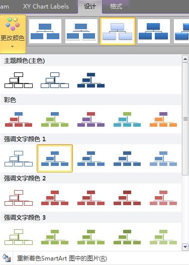 excel中如何制作组织结构图