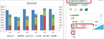 如何做多列堆积图