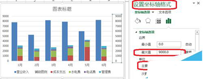 如何做多列堆积图