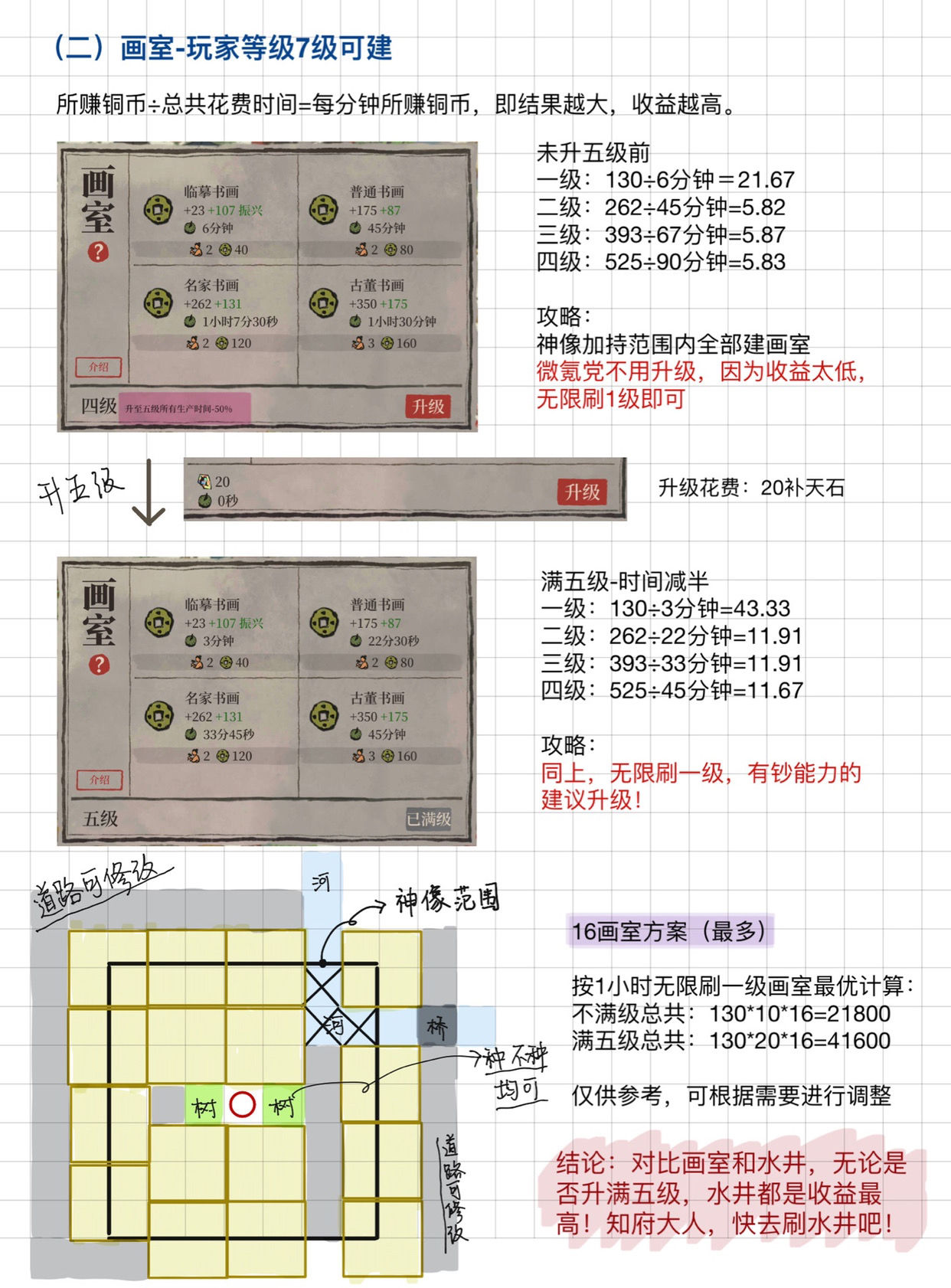 江南百景图应天府赚铜钱攻略-江南百景图应天府怎么赚铜钱最快